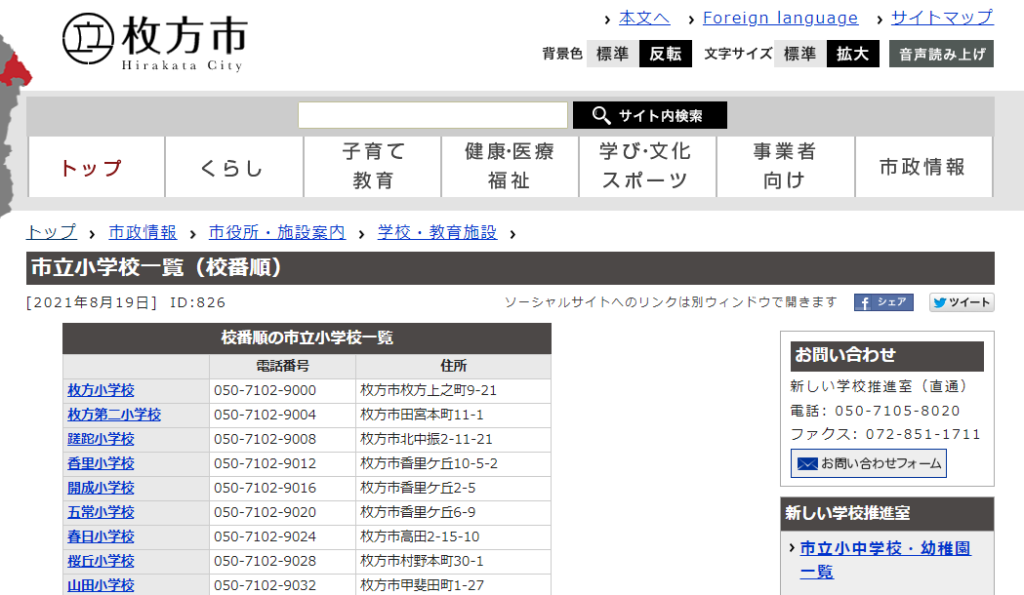 枚方市で評判のいいおすすめ小学校はどこ 口コミ募集中