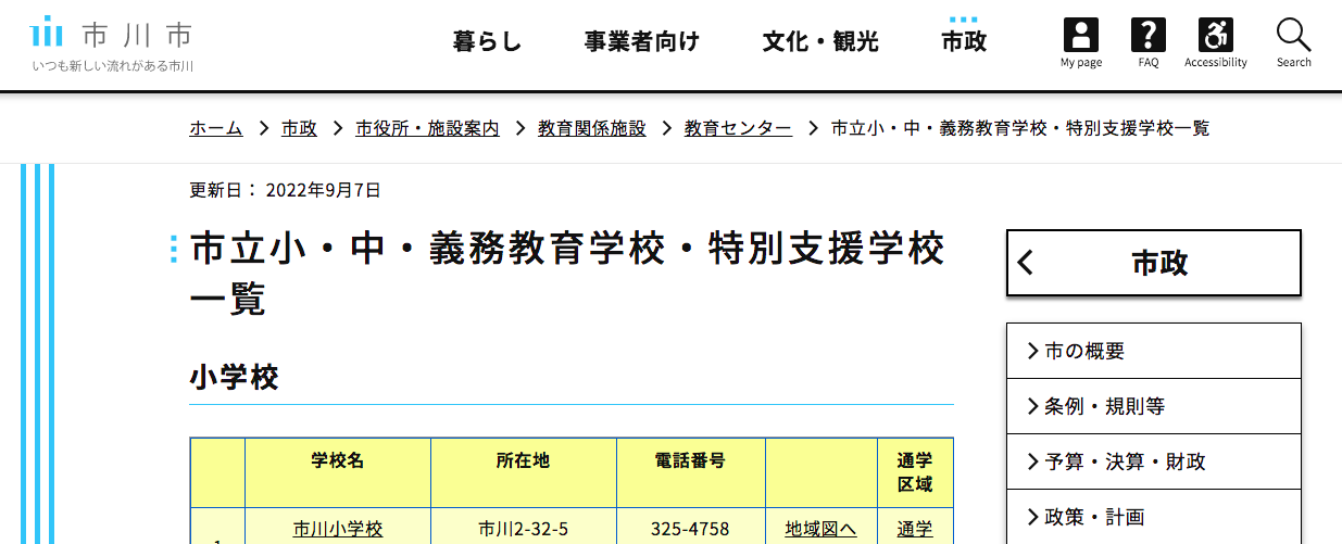 市川市の小学校 の口コミ 評判を探す 小学校スクールナビ