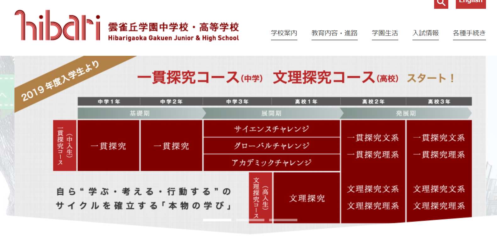 雲雀丘学園高校の口コミ 評判 先輩に聞いた 高校スクールナビ