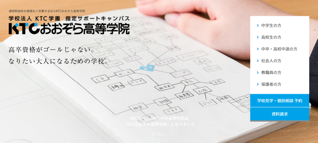 Ktcおおぞら高等学院の口コミ 評判 は 先輩に聞いた 高校スクールナビ